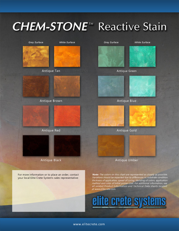 chemstone_chart_web